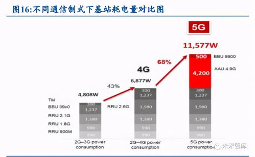 功率半導體行業深度報告 量價齊升，國產替代正當時